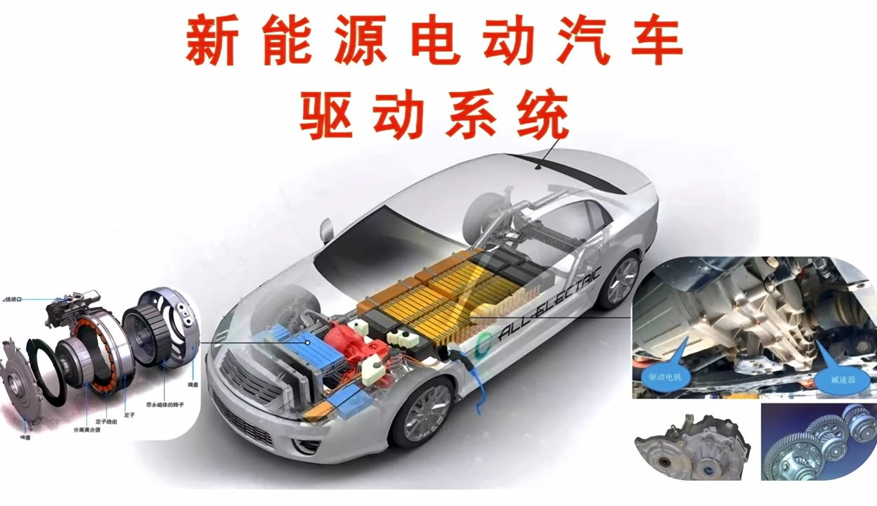 2 新能源电动汽车电驱动系统构成,整车系统和动力总成
